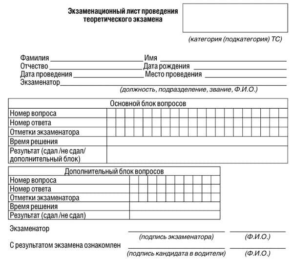 купить лист сдачи теоретического экзамена ПДД в Луховицах